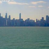 Lake Michigan Webcams